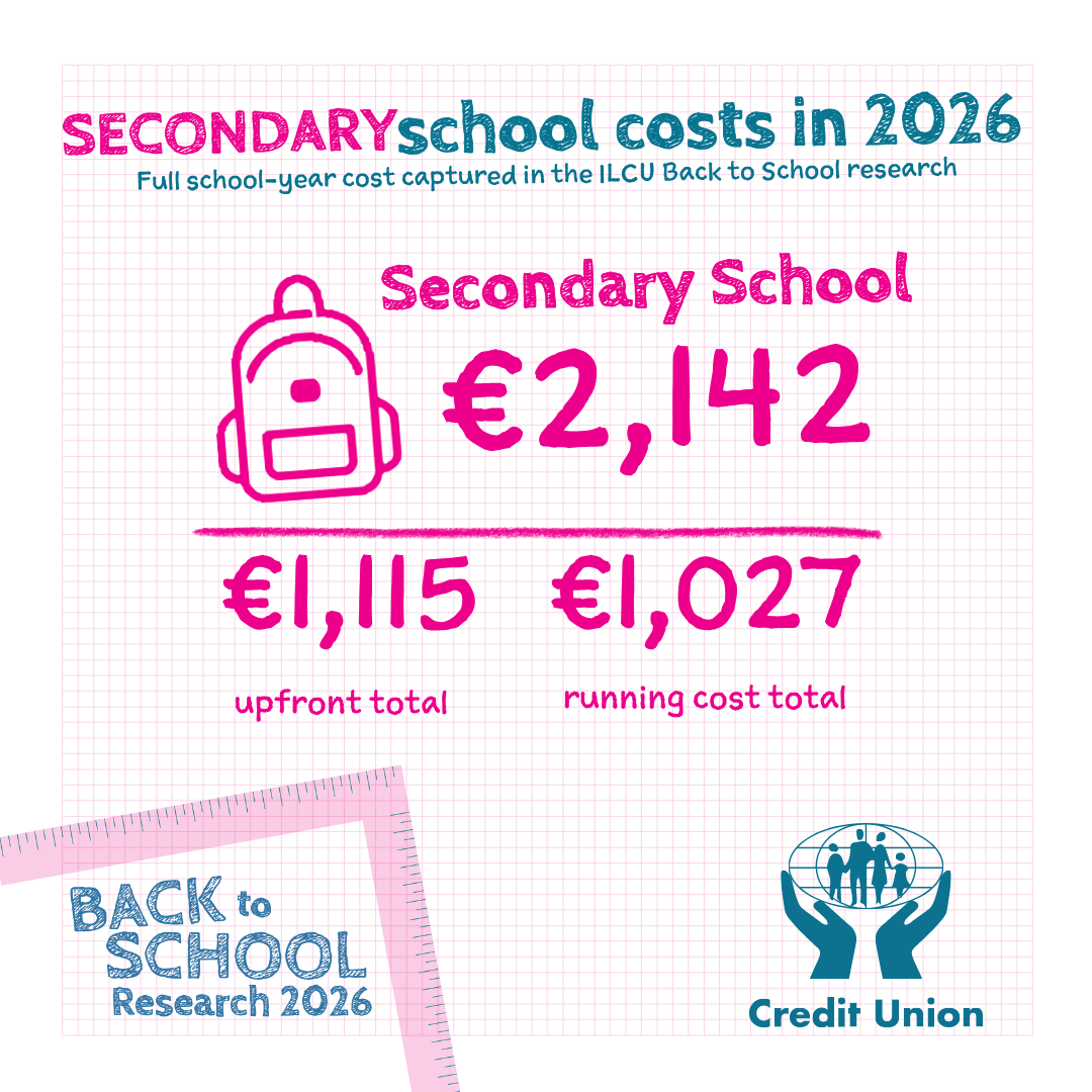 School Costs in 2026